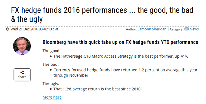 Forex Hedge Fund EA | Trade2Win