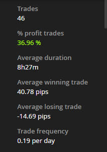 PXB%20-%20TRADE%20STATS